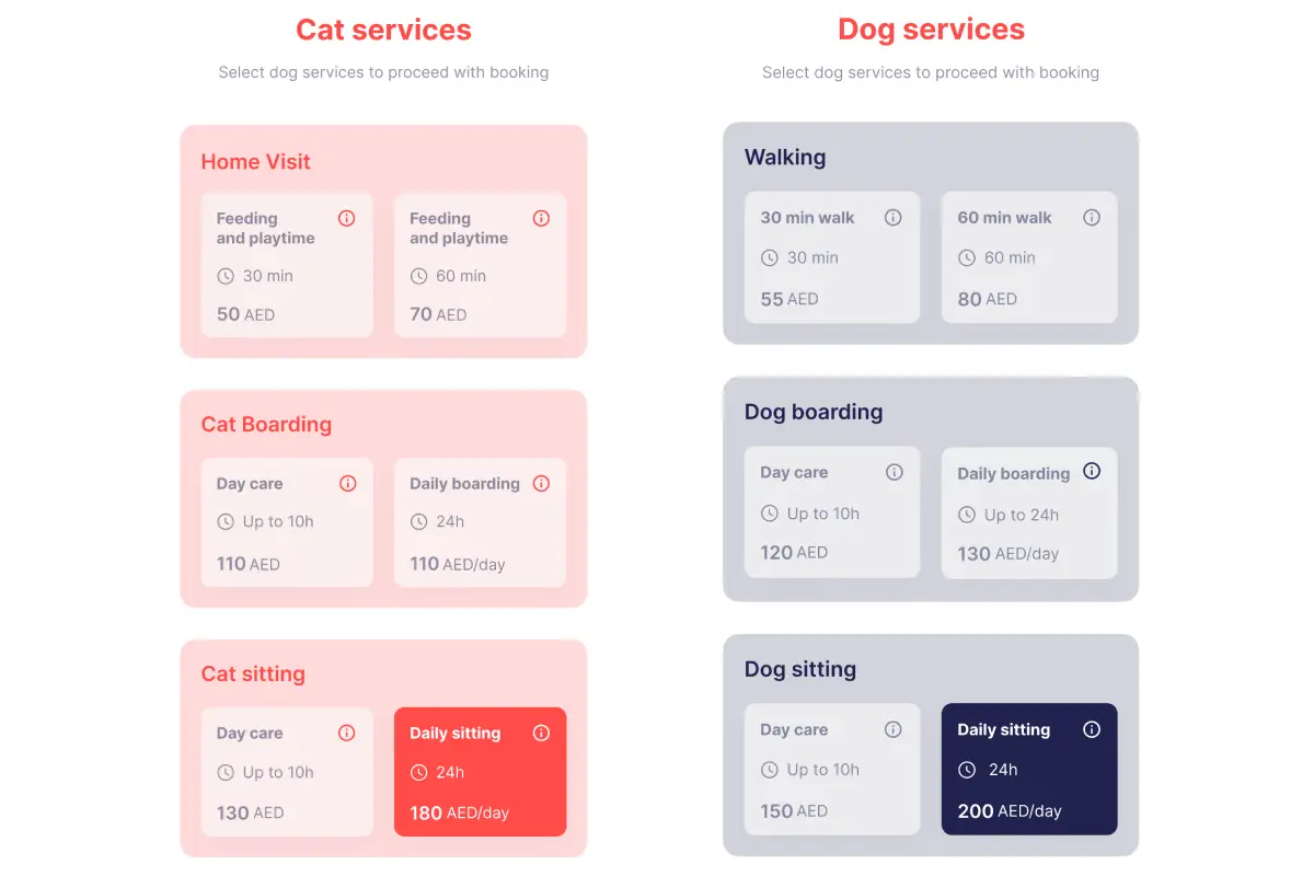 in house pet sitting services in house pet sitting services
